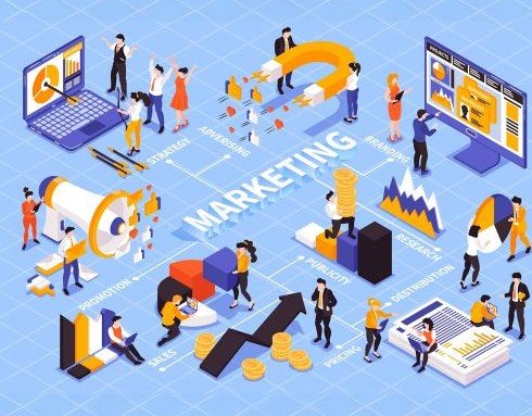 SES IT Global Solutions